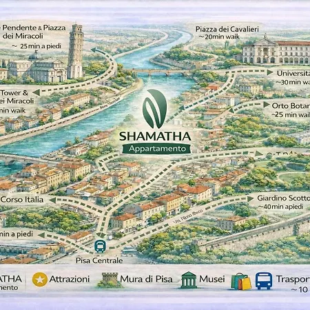 Shamatha Apartment Διαμέρισμα